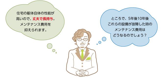 パッシブハウス
住宅の躯体自体の性能が高いので、丈夫で長持ち。メンテナンス費用を抑えられます。