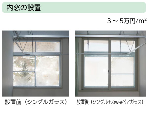 内窓設置写真