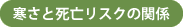 寒さと死亡リスクの関係