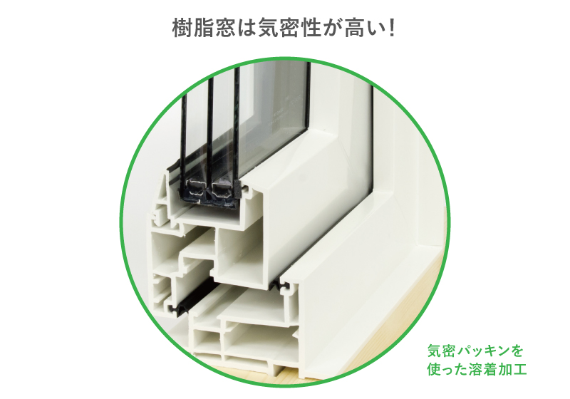 樹脂窓は機密性が高い！