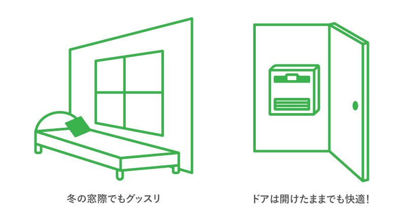 冬の窓際でもグッスリ,ドアは開けたままでも快適！