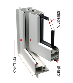 塩ビサッシ（外窓）B-11-1