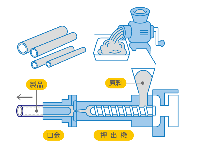 プラスチック MC901 切板（青） 板厚 20mm 400mm×1000mm :946032439