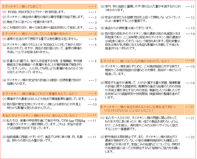 関係省庁共通パンフレット「ダイオキシン類」目次