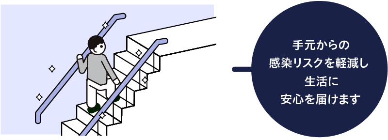 手元からの感染リスクを軽減し生活に安心を届けます