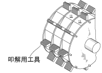 図7 内部回転体