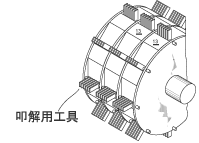 図7　内部回転体